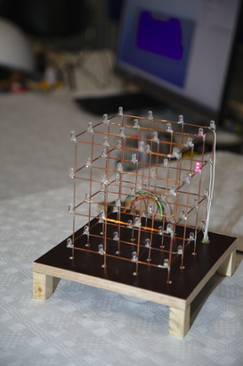 GIS 5581